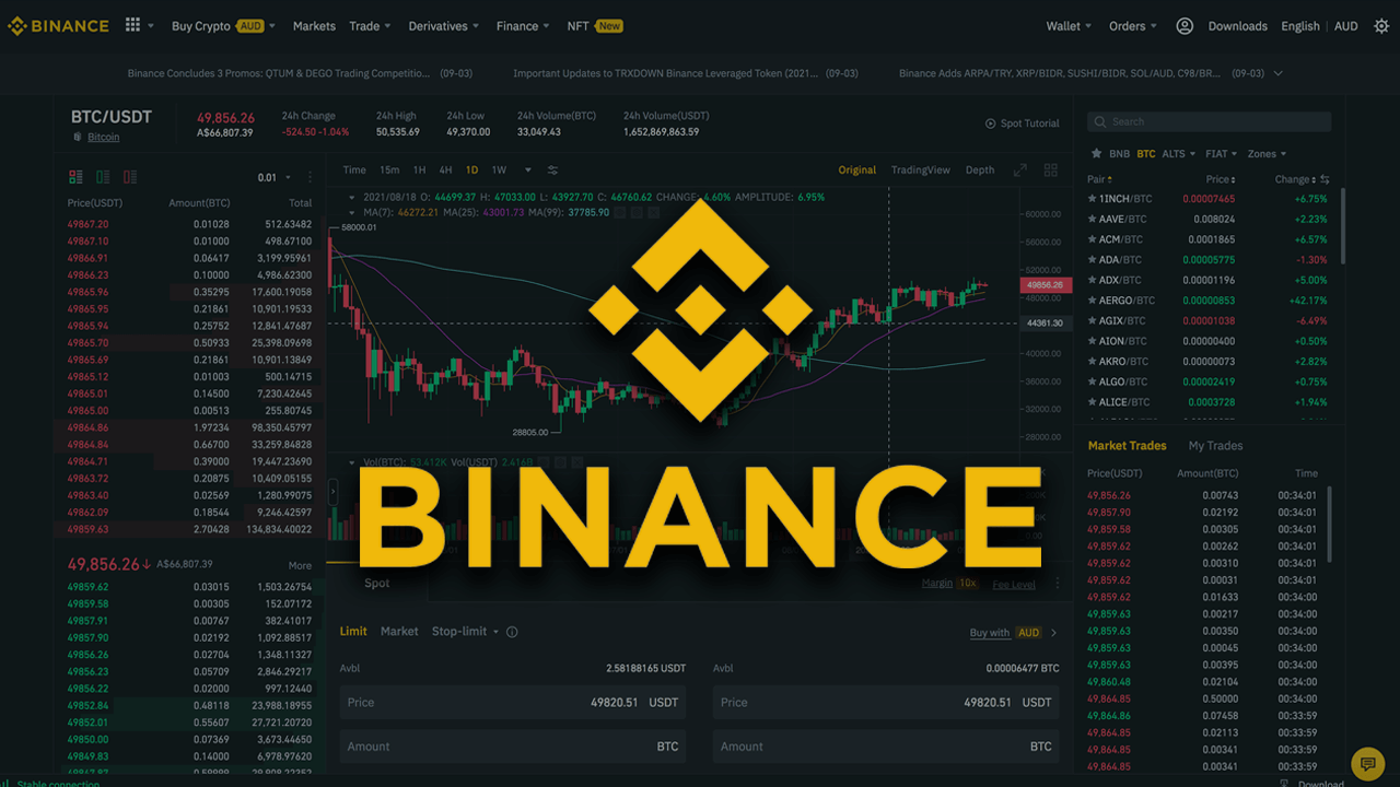 Hướng dẫn tạo tài khoản Binance chi tiết, nhanh chóng nhất 2025