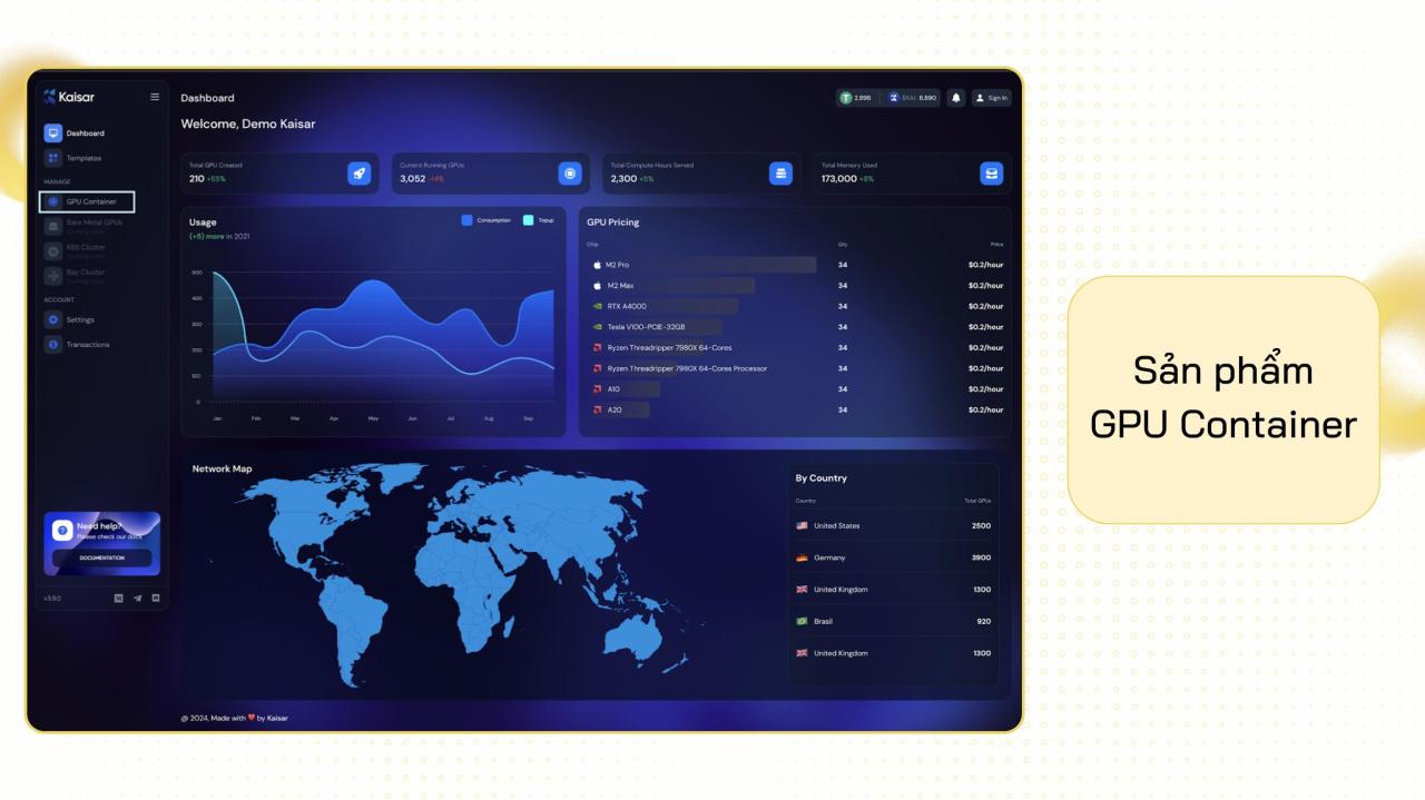 gpu container kaisar network